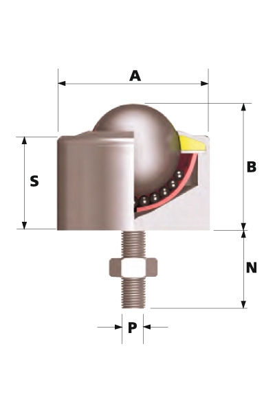 Cechy: Mocowanie elementu śrubą. Maksymalny moment siły dokręcenia od 10 Nm dla M6 do 20 Nm dla M12.